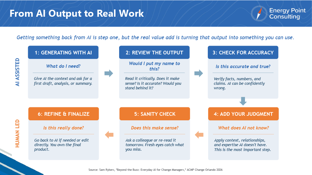 Choosing the Right Tool Slide